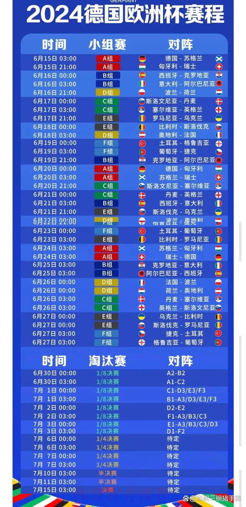 2026世界杯直播实时更新完整安排免费观看 2026世界杯直播实时更新完整安排免费观看