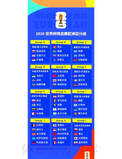 2026世界杯赛程一览观看指南官网入口