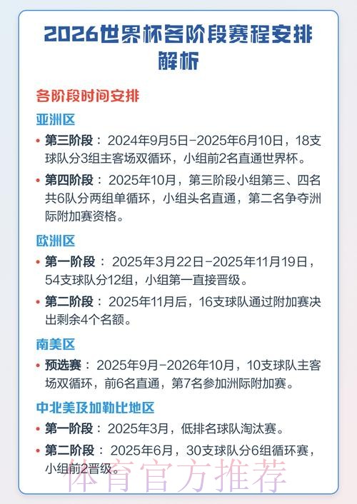 全面解读世界杯比赛分析与推荐 全面解读世界杯比赛分析与推荐